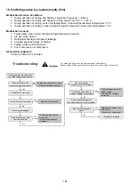 Предварительный просмотр 198 страницы Panasonic WH-SXC09H3E8 Service Manual