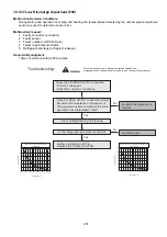 Предварительный просмотр 201 страницы Panasonic WH-SXC09H3E8 Service Manual