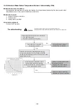 Предварительный просмотр 202 страницы Panasonic WH-SXC09H3E8 Service Manual