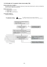 Предварительный просмотр 203 страницы Panasonic WH-SXC09H3E8 Service Manual