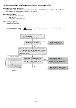 Предварительный просмотр 204 страницы Panasonic WH-SXC09H3E8 Service Manual