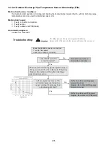 Предварительный просмотр 205 страницы Panasonic WH-SXC09H3E8 Service Manual