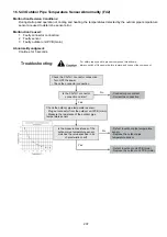 Предварительный просмотр 207 страницы Panasonic WH-SXC09H3E8 Service Manual