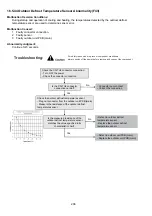 Предварительный просмотр 208 страницы Panasonic WH-SXC09H3E8 Service Manual