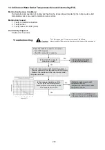 Предварительный просмотр 209 страницы Panasonic WH-SXC09H3E8 Service Manual