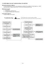 Предварительный просмотр 210 страницы Panasonic WH-SXC09H3E8 Service Manual