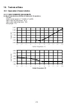 Предварительный просмотр 218 страницы Panasonic WH-SXC09H3E8 Service Manual