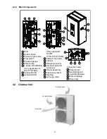 Предварительный просмотр 17 страницы Panasonic WH-SXC16F9E8 Service Manual