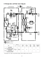 Предварительный просмотр 20 страницы Panasonic WH-SXC16F9E8 Service Manual