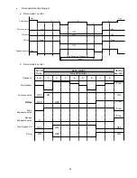 Предварительный просмотр 81 страницы Panasonic WH-SXC16F9E8 Service Manual