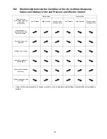 Предварительный просмотр 89 страницы Panasonic WH-SXC16F9E8 Service Manual