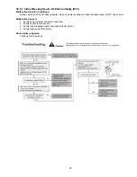 Предварительный просмотр 99 страницы Panasonic WH-SXC16F9E8 Service Manual