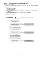 Предварительный просмотр 102 страницы Panasonic WH-SXC16F9E8 Service Manual