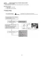 Предварительный просмотр 116 страницы Panasonic WH-SXC16F9E8 Service Manual