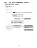 Предварительный просмотр 119 страницы Panasonic WH-SXC16F9E8 Service Manual