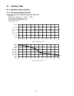 Предварительный просмотр 132 страницы Panasonic WH-SXC16F9E8 Service Manual