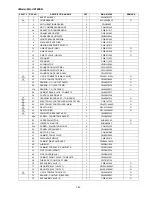 Предварительный просмотр 143 страницы Panasonic WH-SXC16F9E8 Service Manual