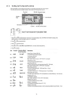 Предварительный просмотр 14 страницы Panasonic WH-SXF09D3E5 Service Manual