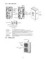 Предварительный просмотр 15 страницы Panasonic WH-SXF09D3E5 Service Manual