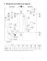 Предварительный просмотр 18 страницы Panasonic WH-SXF09D3E5 Service Manual