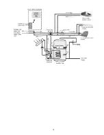 Предварительный просмотр 19 страницы Panasonic WH-SXF09D3E5 Service Manual