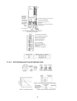 Предварительный просмотр 36 страницы Panasonic WH-SXF09D3E5 Service Manual