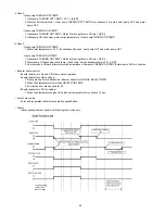 Предварительный просмотр 42 страницы Panasonic WH-SXF09D3E5 Service Manual