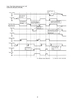 Предварительный просмотр 48 страницы Panasonic WH-SXF09D3E5 Service Manual