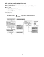 Предварительный просмотр 77 страницы Panasonic WH-SXF09D3E5 Service Manual