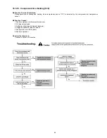 Предварительный просмотр 89 страницы Panasonic WH-SXF09D3E5 Service Manual