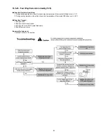 Предварительный просмотр 93 страницы Panasonic WH-SXF09D3E5 Service Manual