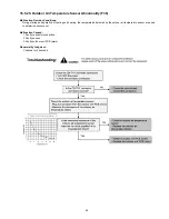 Предварительный просмотр 95 страницы Panasonic WH-SXF09D3E5 Service Manual