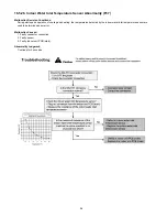 Предварительный просмотр 96 страницы Panasonic WH-SXF09D3E5 Service Manual