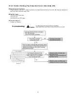 Предварительный просмотр 97 страницы Panasonic WH-SXF09D3E5 Service Manual