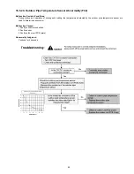 Предварительный просмотр 99 страницы Panasonic WH-SXF09D3E5 Service Manual