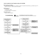 Предварительный просмотр 102 страницы Panasonic WH-SXF09D3E5 Service Manual