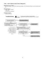 Предварительный просмотр 78 страницы Panasonic WH-SXF12D6E5 Service Manual