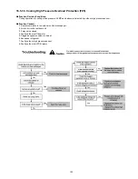 Предварительный просмотр 103 страницы Panasonic WH-SXF12D6E5 Service Manual