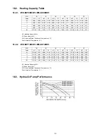 Предварительный просмотр 113 страницы Panasonic WH-SXF12D6E5 Service Manual