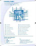 Предварительный просмотр 4 страницы Panasonic WH-SXH09D0E8 Operating Instructions Manual