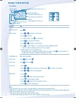 Предварительный просмотр 6 страницы Panasonic WH-SXH09D0E8 Operating Instructions Manual