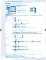 Предварительный просмотр 38 страницы Panasonic WH-SXH09D0E8 Operating Instructions Manual