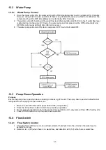 Предварительный просмотр 33 страницы Panasonic WH-SXH09D0E8 Service Manual