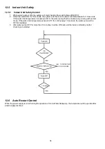 Предварительный просмотр 34 страницы Panasonic WH-SXH09D0E8 Service Manual