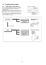 Предварительный просмотр 42 страницы Panasonic WH-SXH09D0E8 Service Manual