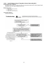 Предварительный просмотр 49 страницы Panasonic WH-SXH09D0E8 Service Manual