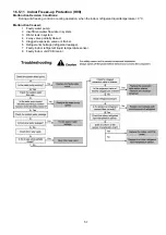 Предварительный просмотр 57 страницы Panasonic WH-SXH09D0E8 Service Manual