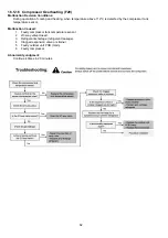 Предварительный просмотр 62 страницы Panasonic WH-SXH09D0E8 Service Manual