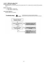 Предварительный просмотр 63 страницы Panasonic WH-SXH09D0E8 Service Manual