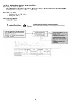 Предварительный просмотр 64 страницы Panasonic WH-SXH09D0E8 Service Manual